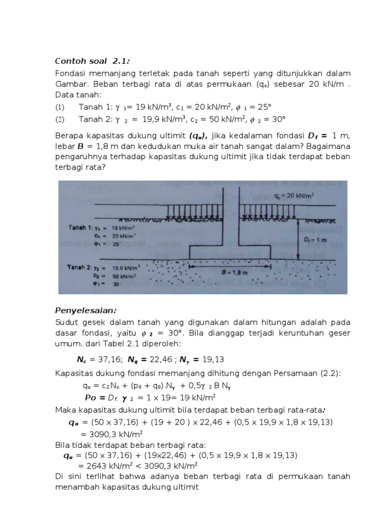 Contoh Soal Pondasi Dangkal