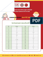 Answer TEDET2565 Sci Grade 4