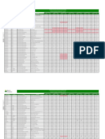 Oficinas Banco Falabella