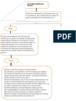 Mapa Medicina