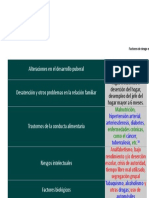 Factores de Riesgo Adolescentes