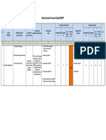 Tabel Contoh Format Tabel IBPRP