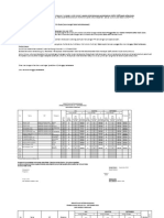 Rekapitulasi Keterlaksanaan PBM TW 3 2022