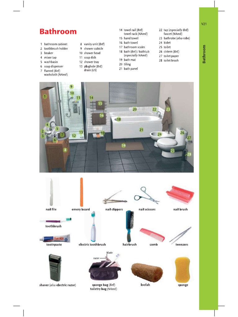 Bathroom | PDF