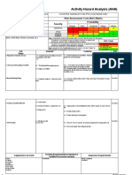 Activity Hazard Analysis For Erection and Dismantling of Scaffold