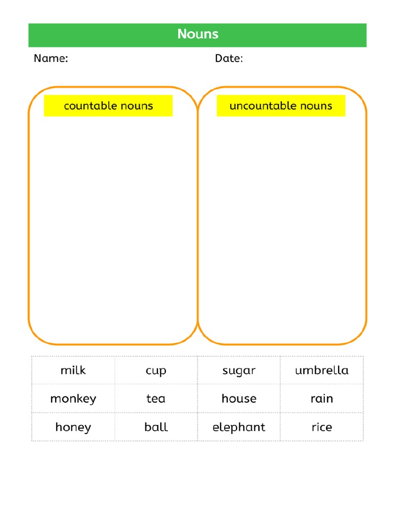 Count and Uncount Noun PDF