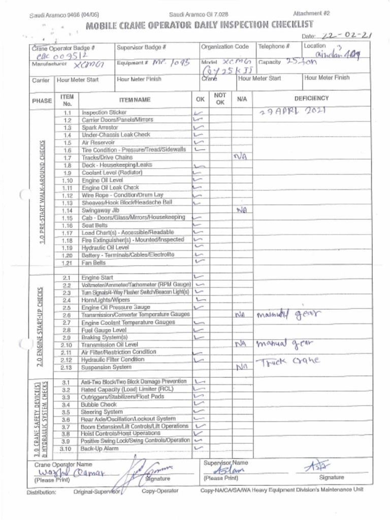 NGPD Mobile Crane Inspection Checklist PDF