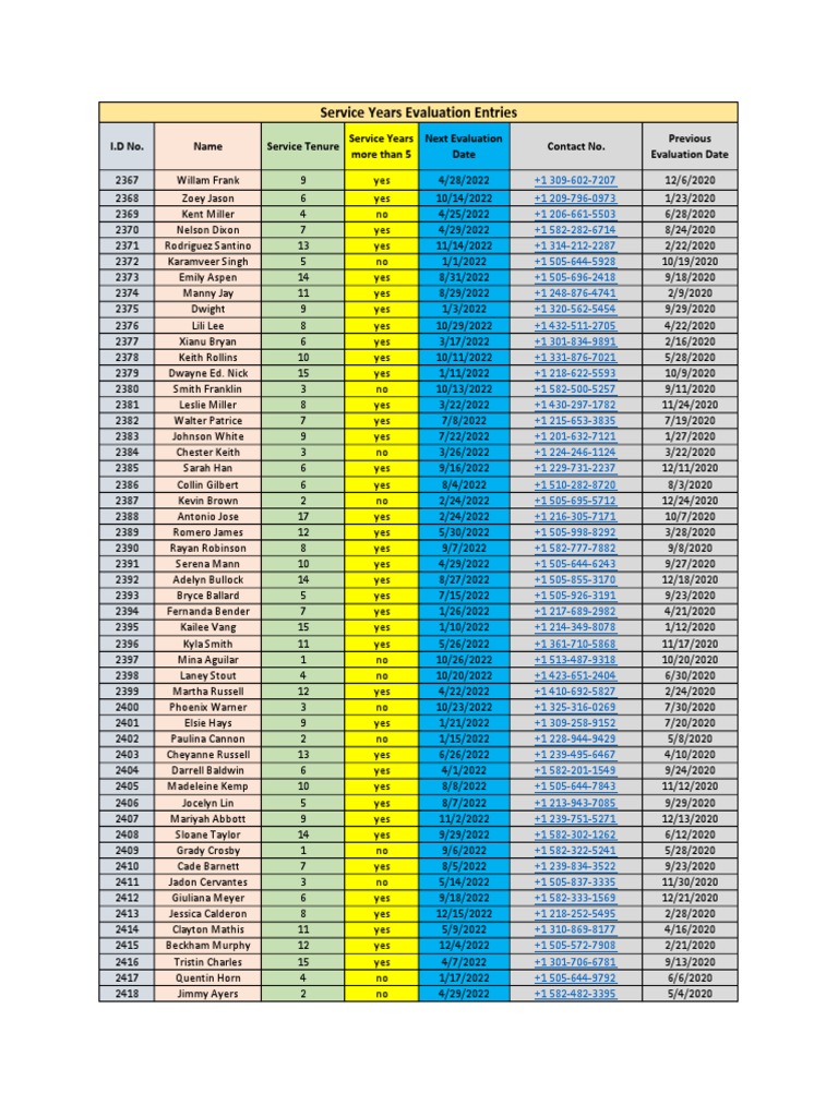 Data Entry Work | PDF