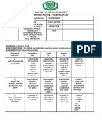 RUBRICS Scrubbing GowningGloving Instrumentati 2