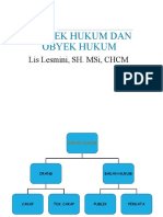 02 Subyek Obyek Hukum