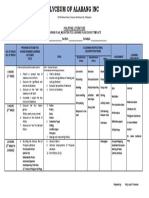 Philippine Literature Learning Plan To Migration Course - SERENEO