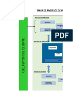 Mapa de Procesos de Soldadura