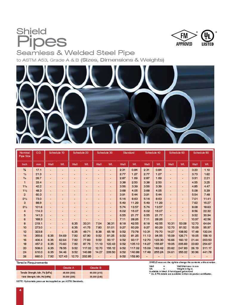 Tuyauteries | PDF | Chemical Engineering | Industrial Processes