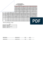 St. Jairus - Duty Roster