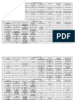 Random Assignment Table