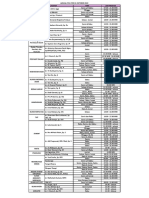 Jadwal Poli Terbaru