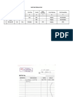 Daftar Peralatan (CV. INDO MAKMUR)