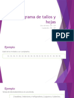 Diagrama de Tallos y Hojas