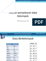 Ukuran Penyebaran Data Kelompok: Pertemuan 10