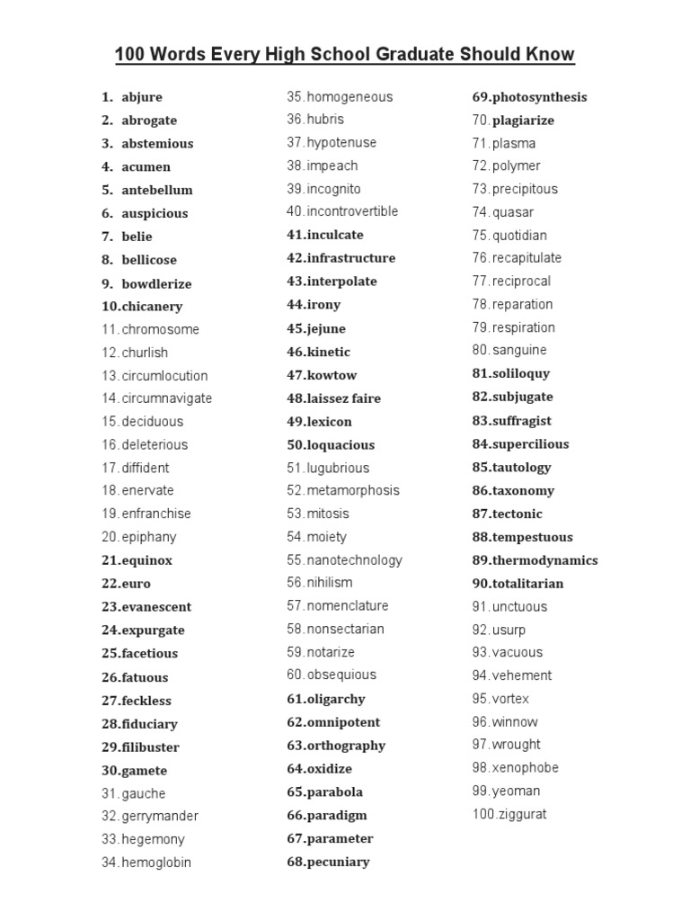100 Words Every High School Graduate Should Know | PDF