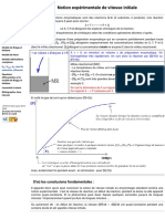 Notion de vitesse initiale