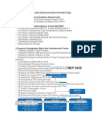 Kegiatan Pokok Dan Rincian Kegiatan Pmkp 2020