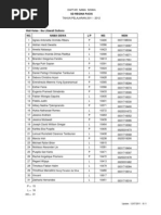 Download kelas 3 sd recis 11_12 by Sds Regina Pacis SN59843094 doc pdf