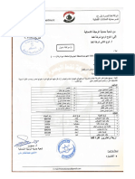 Basrah Oil Company