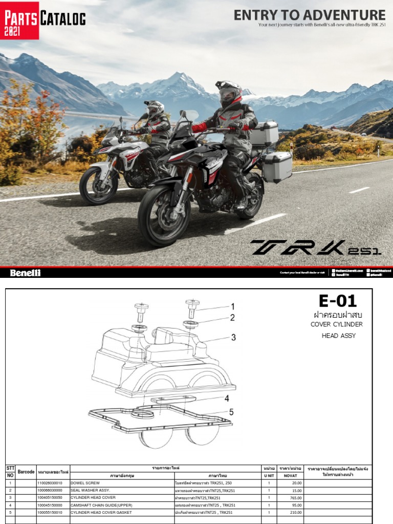 TRK 251-2021 | PDF