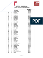 World Ranking List After 2022 Cazoo Tour Championship