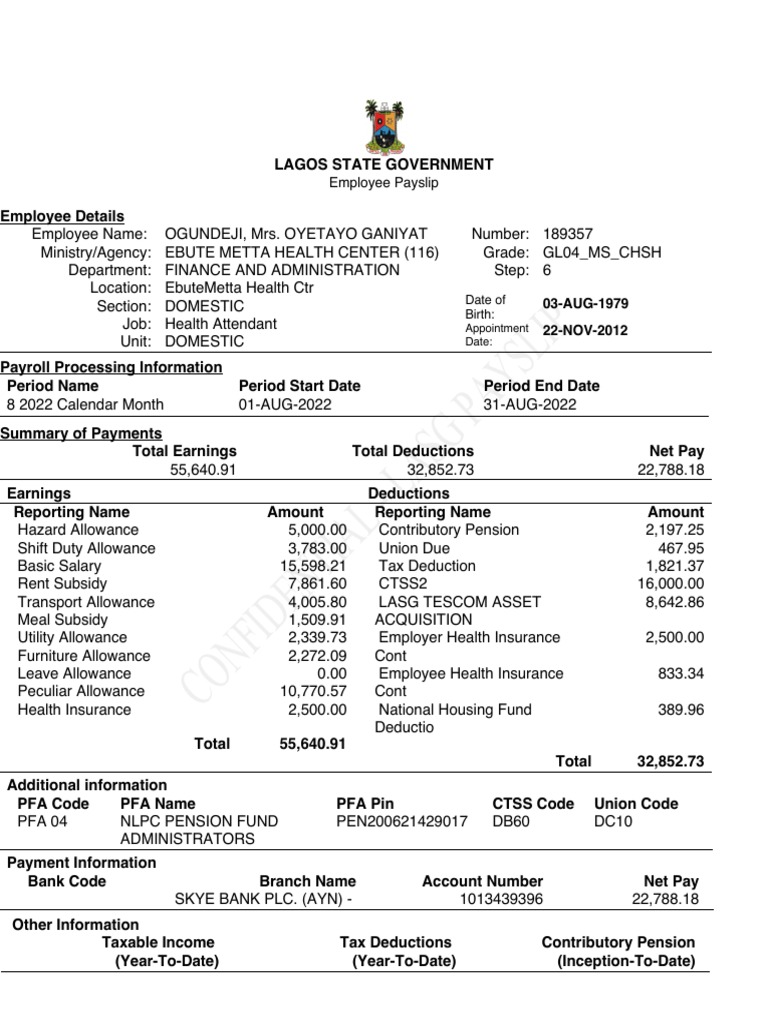 List The Local Government In Lagos State Internal Revenue