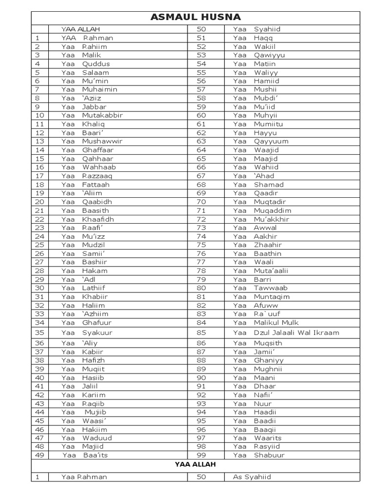 Asmaul Husna PDF
