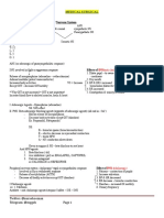 Medical Surgical Nursing Review