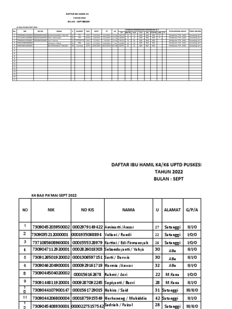 SPM Baji Pa'Mai Sept PDF