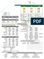 Material Properties:: Design of Concrete Beam