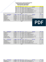 Jadwal Perkuliahan KPI Semester Ganjil 2022-2023