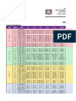 Jadwal Semester Ganjil 07 September 2022