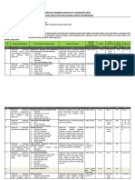 RPS Studi Kelayakan Usaha Ganjil 22-23