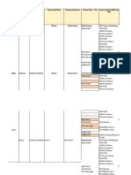 V1 Data Dashboard Manual Sumsel-2