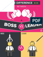 Difference Between Boss Vs Leader 150623151424 Lva1 App6892