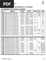 RETENES DE GRASA Datapedido | PDF Datapedido | PDF  