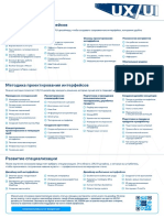 Чек Лист Ux Ui Дизайнера