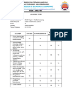 ANALISIS KKM