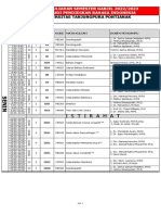 Jadwal Kuliah Ganjil 20222023