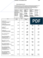 Schwalbach Preise 2021