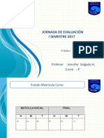 Jornada de Evaluación I Semestre 2017: Profesor: Jennifer Salgado H, Curso: 3°