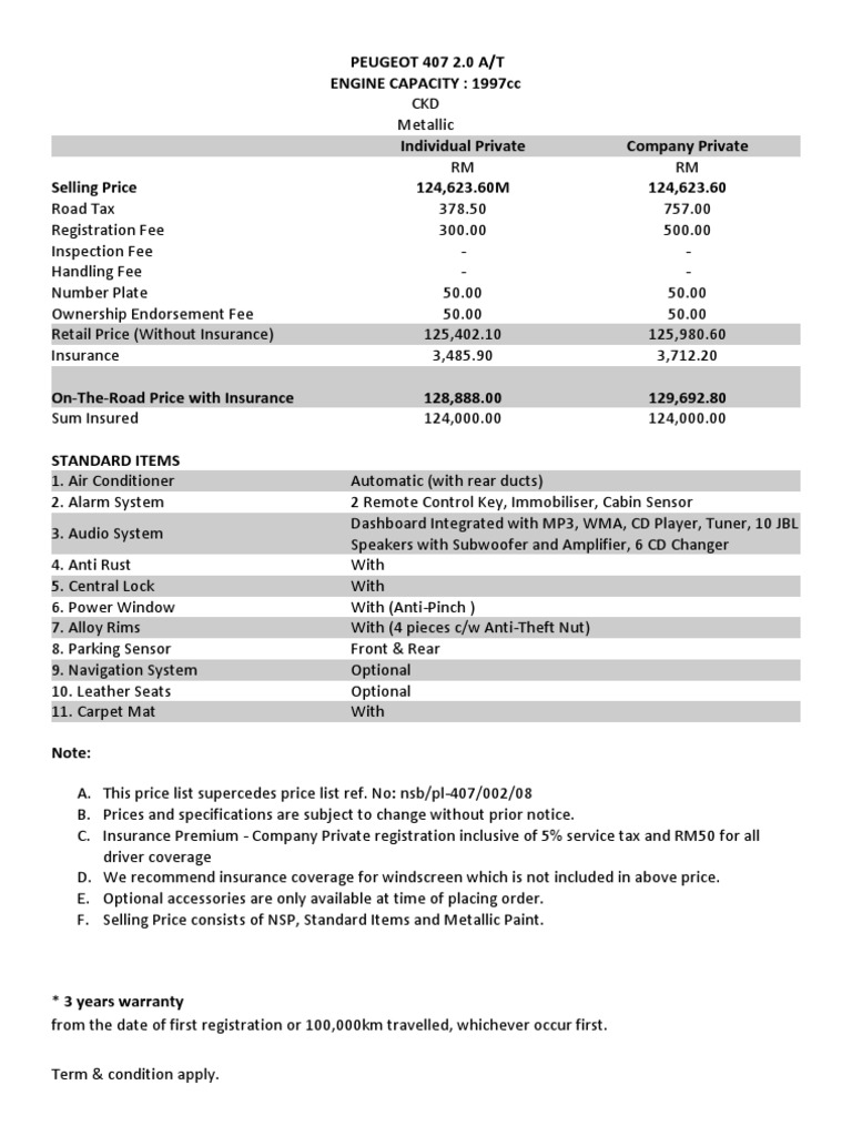 257 Aa3153 | PDF | Business | Technology & Engineering
