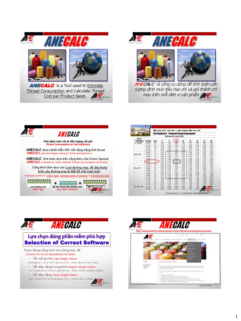 ANECALC - Thread Consumption VN | PDF