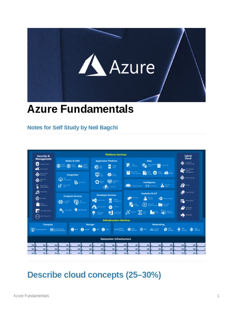 AZ 900 Notes 1653008274 | Download Free PDF | Cloud Computing ...
