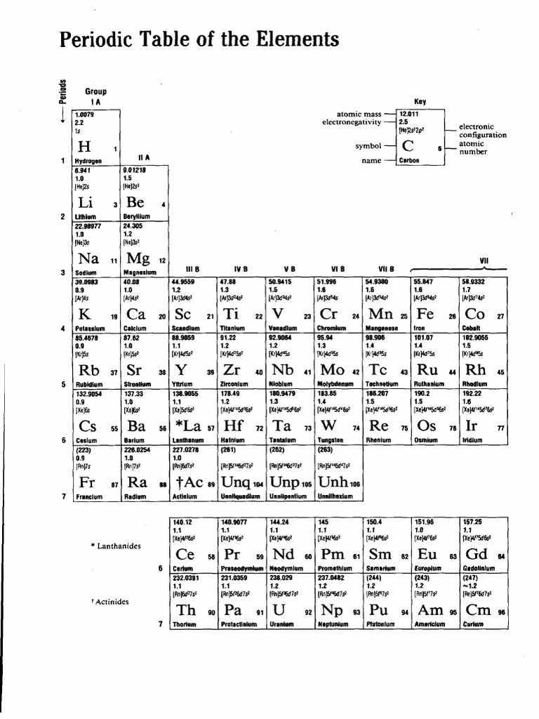 Physical Ceramics Principles For Ceramic Science and Engineering (Yet